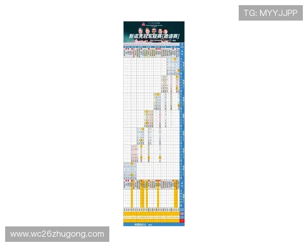 2023年巴西世界杯赛程公布，比赛时间表及重要赛事预告一览