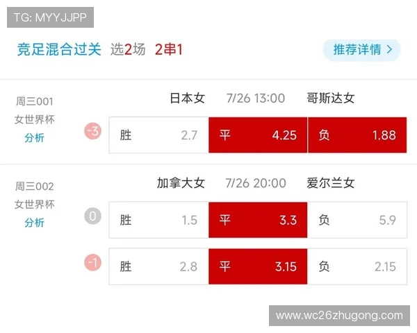 2023年世界杯德国对日本比赛预测：关键球员表现与比赛结果预测