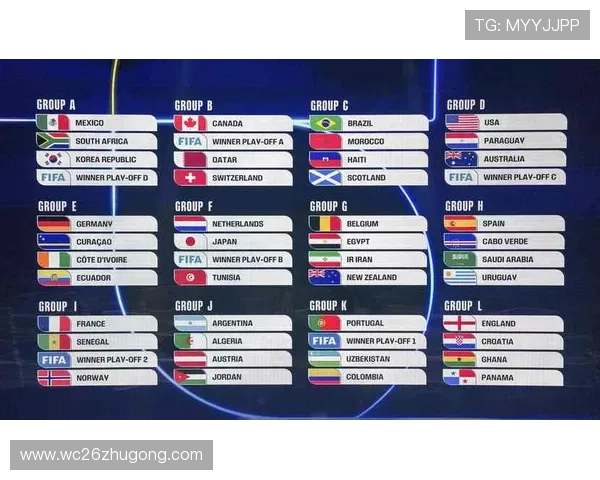 2026世界杯抽签时间何时确定，影响参赛球队的关键日期介绍