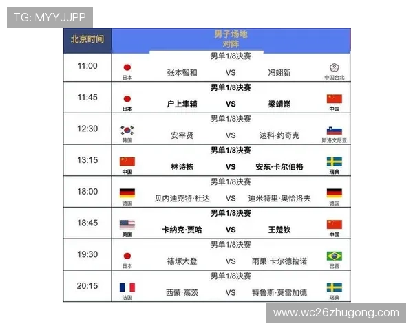 2026世界杯预选赛中国队赛程最新动态及比赛时间安排全方位介绍