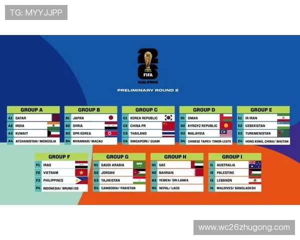 2026年世界杯举办国家详细介绍及比赛时间安排 2026年世界杯举办国家详细介绍及比赛时间安排