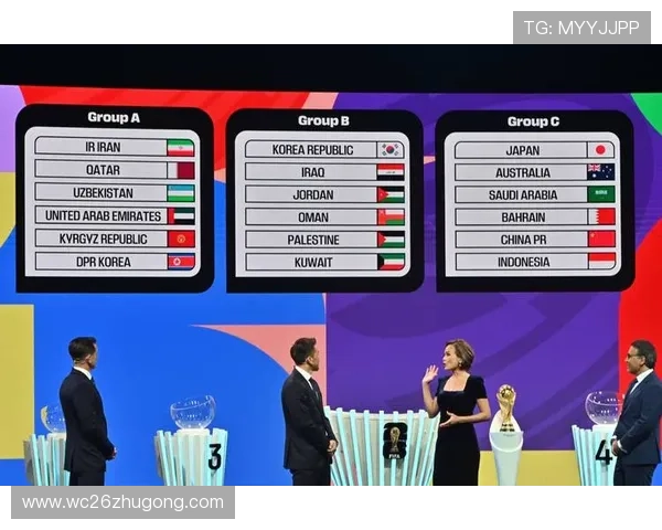 2026年世界杯举办城市的选择标准与地理分布情况