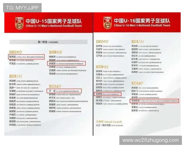 2026年世界杯亚洲区名额分配政策对亚洲足球青训体系的促进作用 2026年世界杯亚洲区名额分配政策对亚洲足球青训体系的促进作用