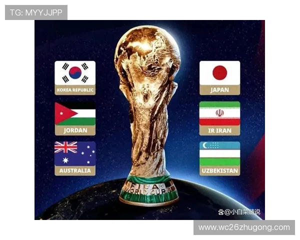2026年世界杯亚洲名额变化对区域足球合作与交流的促进作用