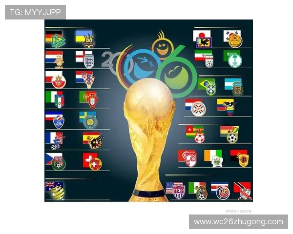 2026年世界杯扩军名额分配政策的制定背景与国际足球组织的战略布局