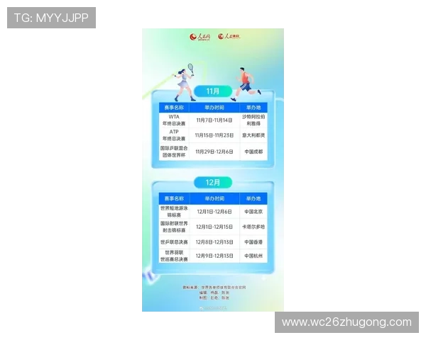 2026年世界杯比赛时间表全景图，涵盖所有比赛时间和重要赛事安排