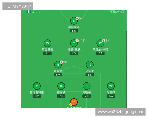 2026年世界杯比赛规则中关于点球和罚球规则的具体变化解读