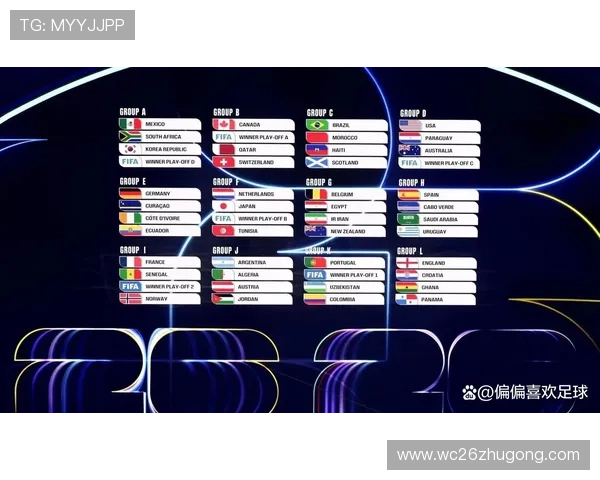 2026年墨西哥世界杯比赛时间表及各阶段赛事安排指南