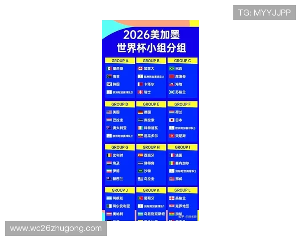 2026年美加墨世界杯赛程表完整版，比赛日期与场次一览