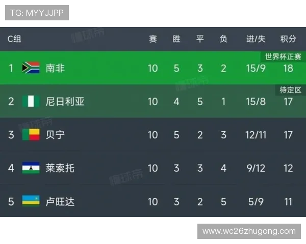 2026美加墨世界杯赛程时间表全攻略，比赛时间地点一览无遗