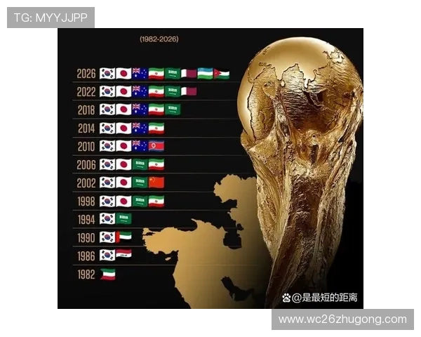 不同年份世界杯比赛时间的变化及其对球队准备的影响分析