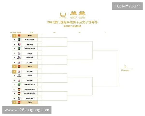 下一届世界杯的举办城市和场馆名单已基本确定，未来几个月将公布详细赛程安排