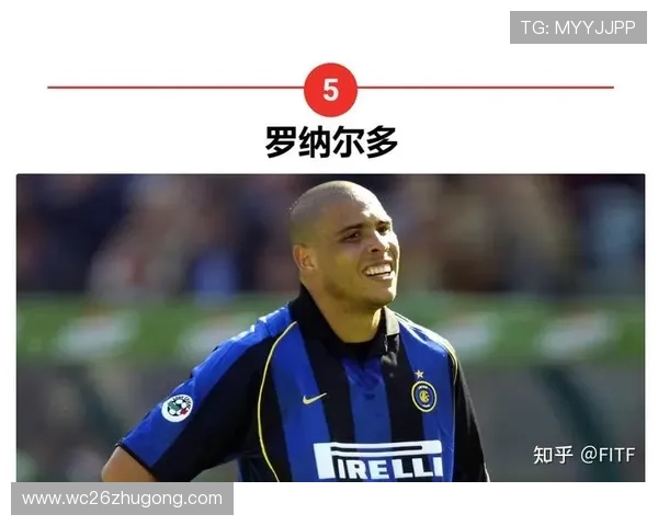 世界杯历史射手榜第1名的成就对比:他与其他顶级射手的差异与优势 世界杯历史射手榜第1名的成就对比:他与其他顶级射手的差异与优势