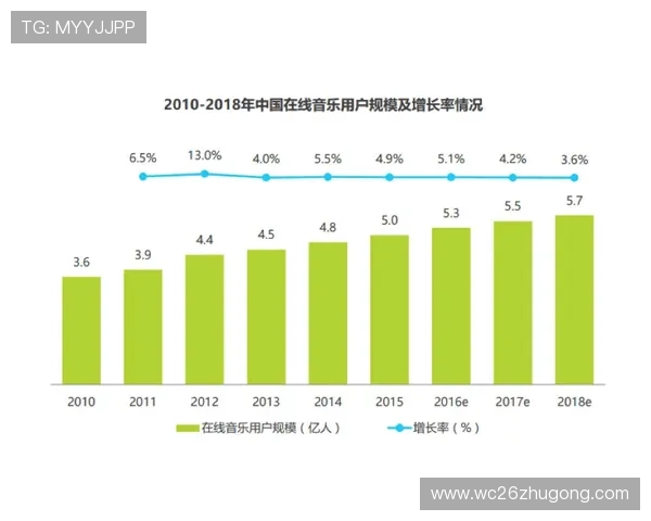 世界杯官网平台如何整合多语种服务满足全球不同用户需求