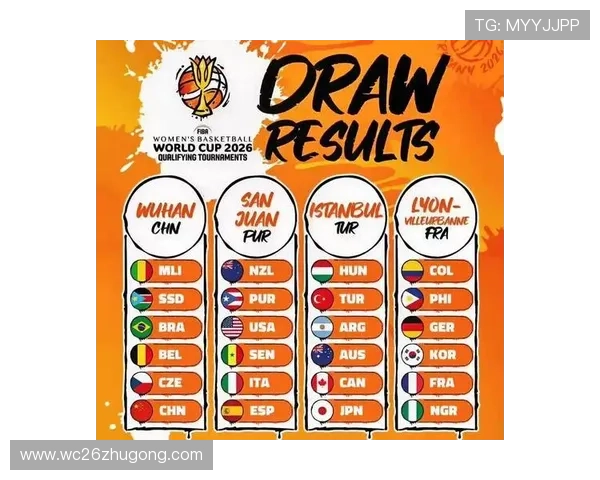 世界杯时间表时间历届比赛时间安排与重要赛事时间节点