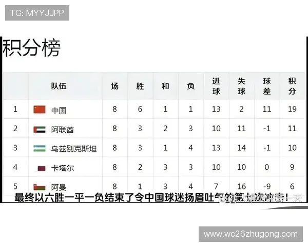 世界杯积分榜规则介绍：积分获取、排名排序及常见争议解答