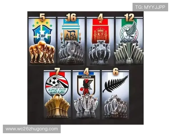 2022年世界杯冠军数据详细盘点各队夺冠次数与关键比赛表现