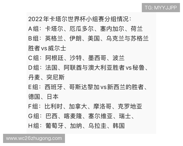 2024年世界杯抽签分组规则最新指南帮助参赛队伍合理规划抽签策略及应对方案