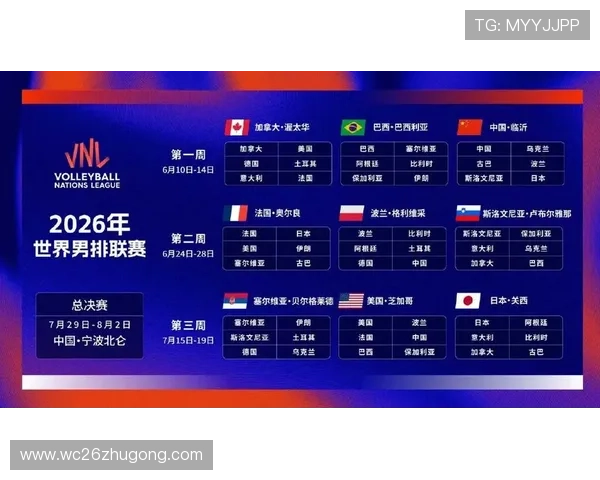 2026年世界杯举办国家详细分析及未来赛事安排预测