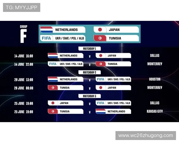 2026年世界杯名额变化对欧洲足球强队晋级难度及赛程安排的影响