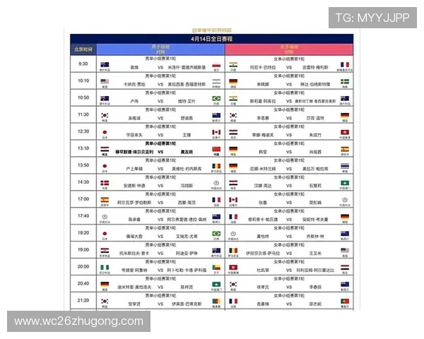 2026年世界杯赛程表时间最新更新,涵盖各国比赛时间、赛程变动及重要赛事提醒 2026年世界杯赛程表时间最新更新,涵盖各国比赛时间、赛程变动及重要赛事提醒