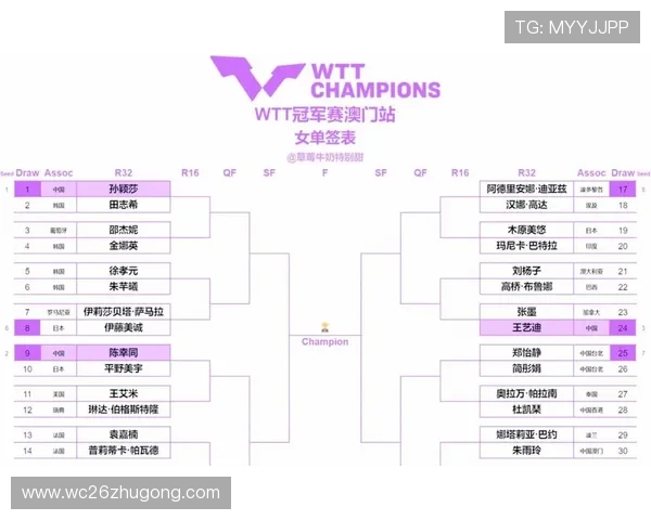 2026年世界杯赛程公布后哪些比赛最值得期待全面分析 2026年世界杯赛程公布后哪些比赛最值得期待全面分析
