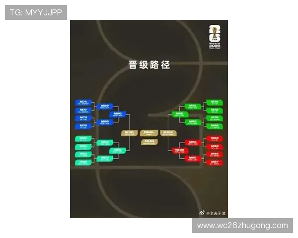 2026美加墨世界杯中国队教练团队与战术布局全面解析 2026美加墨世界杯中国队教练团队与战术布局全面解析