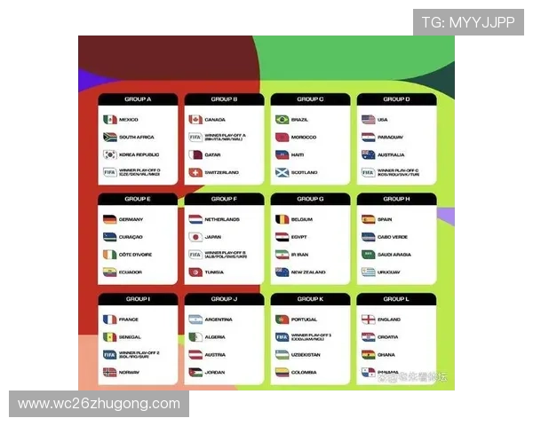 2026年美加墨世界杯赛程时间详细安排及比赛日程全解析 2026年美加墨世界杯赛程时间详细安排及比赛日程全解析