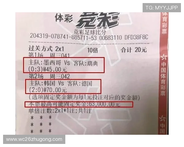 世界杯竞彩开奖结果最新分析与预测，帮助玩家把握投注先机