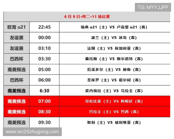 南美洲区世界杯预选赛赛程安排及比赛时间预测,助你提前了解比赛动态