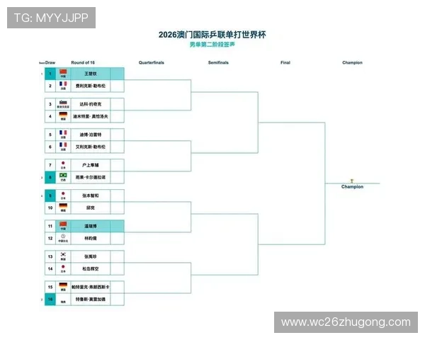 2026世界杯赛程表北京时间最新更新,全面解析各场比赛时间与对阵信息 2026世界杯赛程表北京时间最新更新,全面解析各场比赛时间与对阵信息