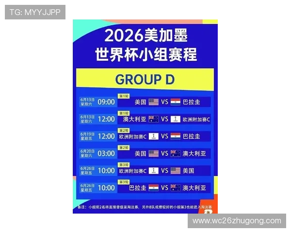 2026年世界杯48支球队比赛规则详解,帮助球迷理解新赛制带来的影响