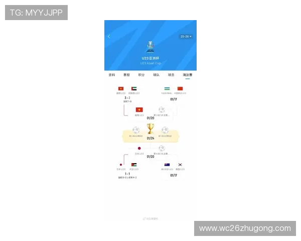 2026年世界杯亚洲区预选赛分组情况及各队晋级形势深度分析