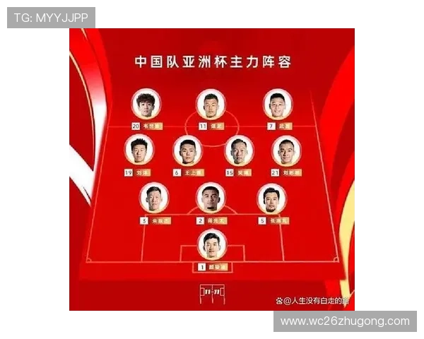 2026年世界杯亚洲扩军名额变化详解及对中国足球的影响分析