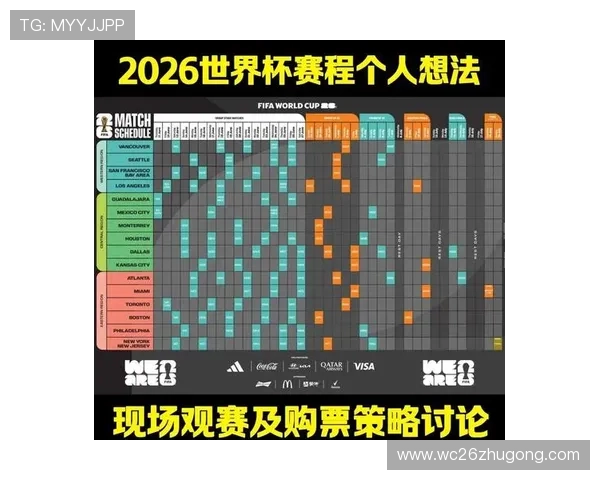 2026年世界杯分组公布时间及各组赛程安排全面解读 2026年世界杯分组公布时间及各组赛程安排全面解读
