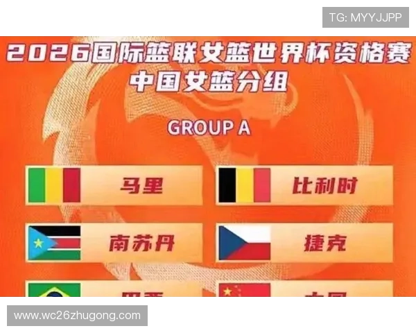 2026年世界杯参赛队伍名单公布后,相关球队备战策略全面解析