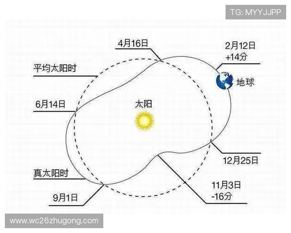 2026年世界杯梯队未来发展趋势全面预测与分析 2026年世界杯梯队未来发展趋势全面预测与分析