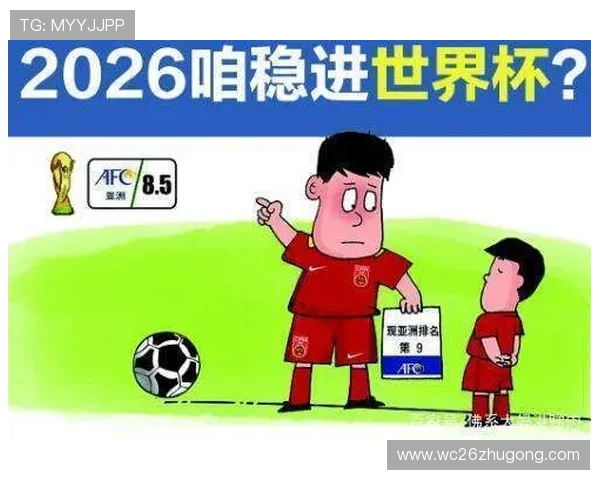 2026年世界杯转播权价格走势分析及投资价值评估