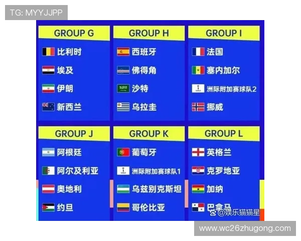 2026年墨西哥世界杯比赛时间表及赛程安排，帮助球迷合理安排观赛时间