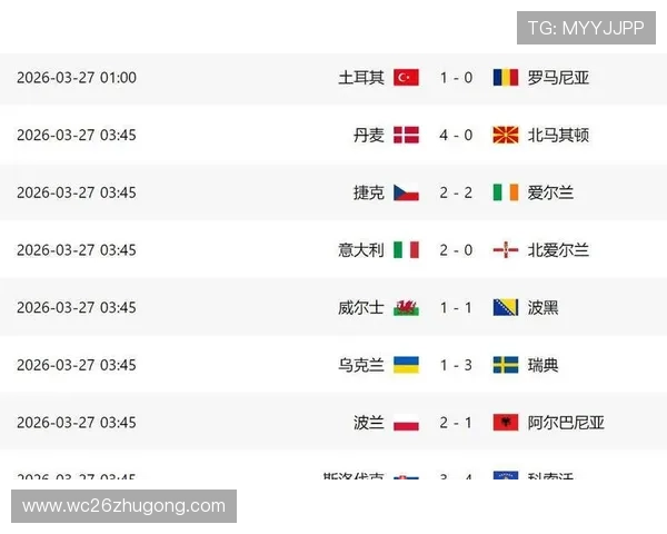 世界杯预选赛欧洲赛区附加赛赛程详细安排及最新时间表解析