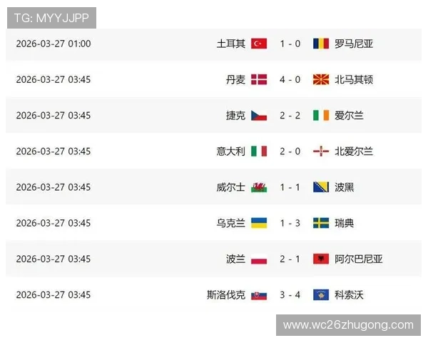 全面解析欧洲赛区世界杯预选赛晋级规则，帮助球队和球迷理解晋级流程与标准