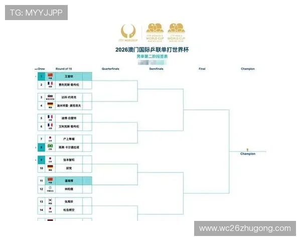 如何理解世界杯预选赛分组规则表中的抽签原则与分组原则详尽分析