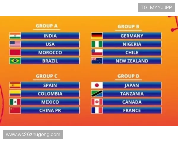 详细解读世界杯分组图片中的队伍分布和赛程安排为足球迷提供最全面的赛事信息