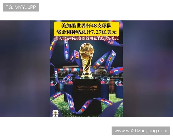 足球世界杯2026年将在何处举行详细介绍与最新官方公告