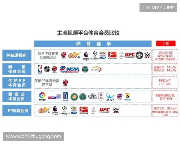 全面解析看球体育下载的功能特色,帮助用户轻松获取高清赛事直播资源