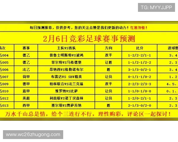2026年度竞彩足球赛事安排表全攻略，提供最全面的比赛时间、地点及赛程预测