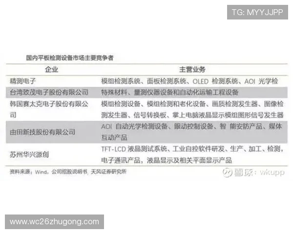博鱼买球注册流程详解新手快速上手赢在起跑线
