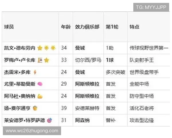 2026年世界杯比利时对阵伊朗比赛的比赛规则及比赛中常见争议问题解读