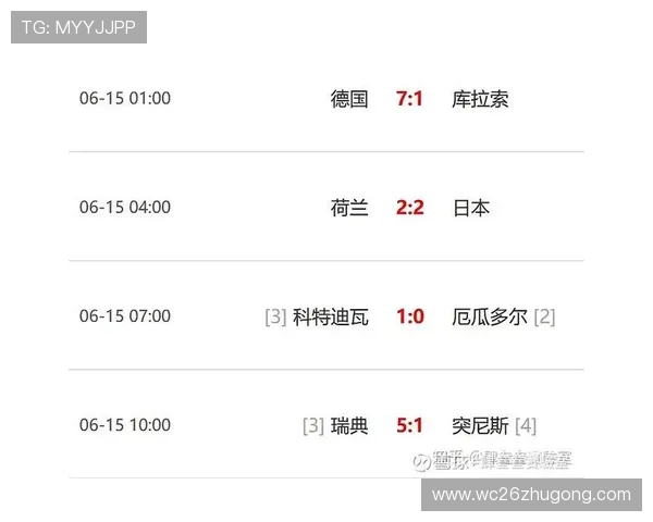 世界杯比利时对阵埃及比赛中停赛球员的具体情况及对比赛走势的影响分析 世界杯比利时对阵埃及比赛中停赛球员的具体情况及对比赛走势的影响分析