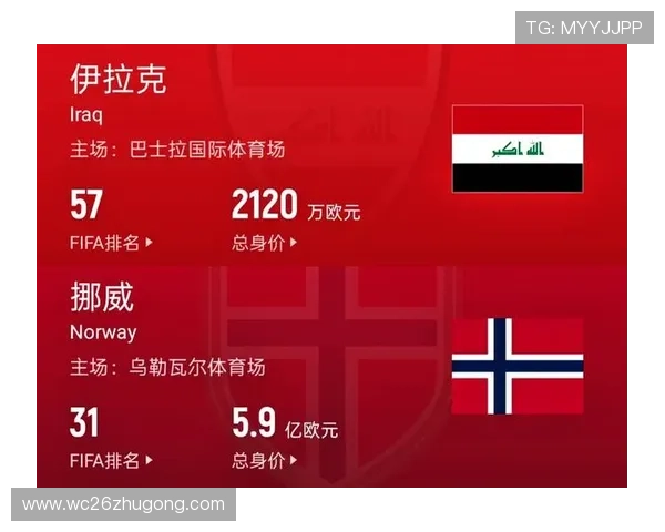 世界杯期间伊拉克vs挪威比赛在哪个球场举行及相关观赛指南 世界杯期间伊拉克vs挪威比赛在哪个球场举行及相关观赛指南